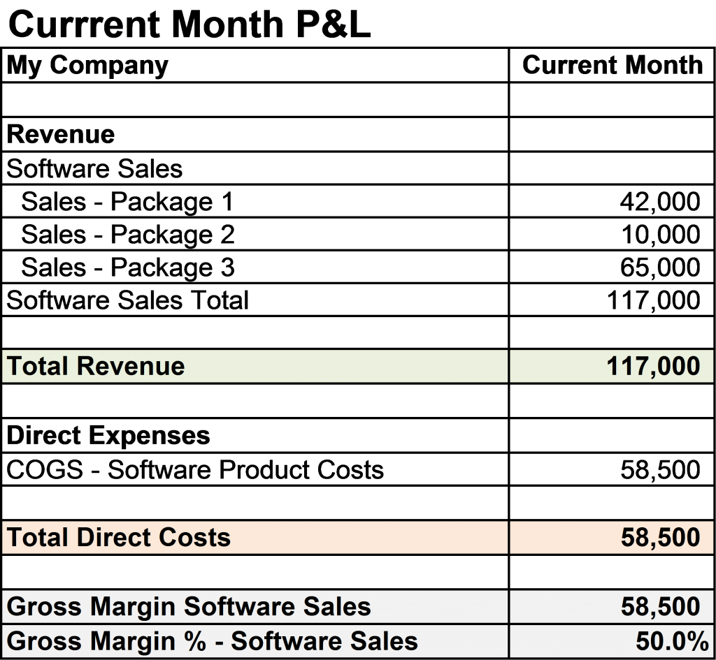 GL Direct Expenses example 3