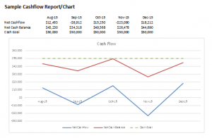 Cash Flow Sample Thumbnail